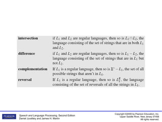 Regular Expression and Automata Speech Processing | PPT