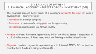 International Flow of Funds (MTM).ppt
