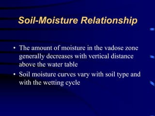 Soil-Moisture Relationship 
• The amount of moisture in the vadose zone 
generally decreases with vertical distance 
above the water table 
• Soil moisture curves vary with soil type and 
with the wetting cycle 
 