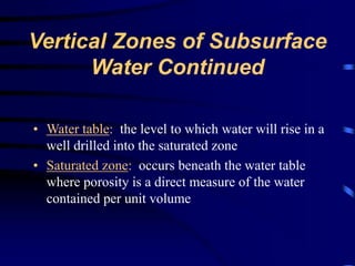 Vertical Zones of Subsurface 
Water Continued 
• Water table: the level to which water will rise in a 
well drilled into the saturated zone 
• Saturated zone: occurs beneath the water table 
where porosity is a direct measure of the water 
contained per unit volume 
 