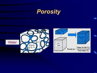Porosity 
Water 
 