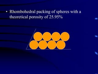 • Rhombohedral packing of spheres with a 
theoretical porosity of 25.95% 
 