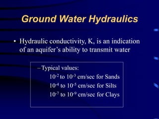 Ground Water Hydraulics 
• Hydraulic conductivity, K, is an indication 
of an aquifer’s ability to transmit water 
–Typical values: 
10-2 to 10-3 cm/sec for Sands 
10-4 to 10-5 cm/sec for Silts 
10-7 to 10-9 cm/sec for Clays 
 