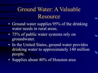 Ground Water: A Valuable 
Resource 
• Ground water supplies 95% of the drinking 
water needs in rural areas. 
• 75% of public water systems rely on 
groundwater. 
• In the United States, ground water provides 
drinking water to approximately 140 million 
people. 
• Supplies about 40% of Houston area 
 