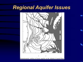 Regional Aquifer Issues 
 
