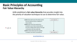 ch02_Kieso_IFRS4_PPT_Conceptual Framework for Financial Reporting | PPTX