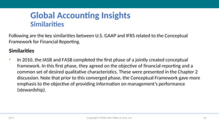 ch02_Kieso_IFRS4_PPT_Conceptual Framework for Financial Reporting | PPTX