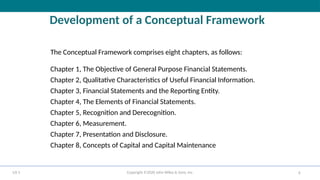 ch02_Kieso_IFRS4_PPT_Conceptual Framework for Financial Reporting | PPTX