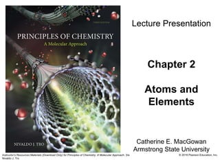 © 2016 Pearson Education, Inc.Instructor’s Resources Materials (Download Only) for Principles of Chemistry: A Molecular Approach, 3/e
Nivaldo J. Tro
Catherine E. MacGowan
Armstrong State University
Lecture Presentation
Chapter 2
Atoms and
Elements
 