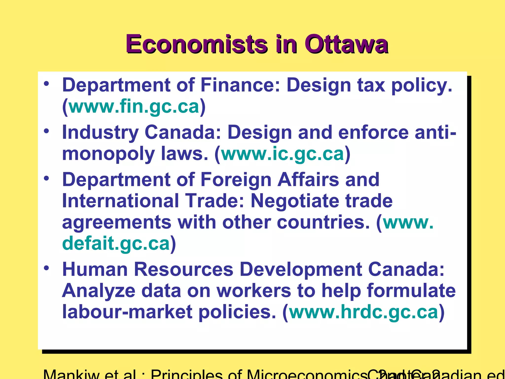 Economists in OttawaEconomists in Ottawa
• Department of Finance: Design tax policy.
(www.fin.gc.ca)
• Industry Canada: Design and enforce anti-
monopoly laws. (www.ic.gc.ca)
• Department of Foreign Affairs and
International Trade: Negotiate trade
agreements with other countries. (www.
defait.gc.ca)
• Human Resources Development Canada:
Analyze data on workers to help formulate
labour-market policies. (www.hrdc.gc.ca)
• Department of Finance: Design tax policy.
(www.fin.gc.ca)
• Industry Canada: Design and enforce anti-
monopoly laws. (www.ic.gc.ca)
• Department of Foreign Affairs and
International Trade: Negotiate trade
agreements with other countries. (www.
defait.gc.ca)
• Human Resources Development Canada:
Analyze data on workers to help formulate
labour-market policies. (www.hrdc.gc.ca)
 