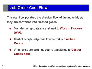 2-10
The cost flow parallels the physical flow of the materials as
they are converted into finished goods
 Manufacturing costs are assigned to Work in Process
(WIP).
 Cost of completed jobs is transferred to Finished
Goods.
 When units are sold, the cost is transferred to Cost of
Goods Sold.
LO 2 Describe the flow of costs in a job order cost system.
Job Order Cost Flow
 