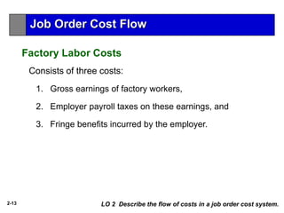 2-13
Factory Labor Costs
Consists of three costs:
1. Gross earnings of factory workers,
2. Employer payroll taxes on these earnings, and
3. Fringe benefits incurred by the employer.
LO 2 Describe the flow of costs in a job order cost system.
Job Order Cost Flow
 