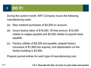 2-17
During the current month, KRT Company incurs the following
manufacturing costs:
(a) Raw material purchases of $4,200 on account.
(b) Incurs factory labor of $18,000. Of that amount, $15,000
relates to wages payable and $3,000 relates to payroll taxes
payable.
(c) Factory utilities of $2,200 are payable, prepaid factory
insurance of $1,800 has expired, and depreciation on the
factory building is $3,500.
Prepare journal entries for each type of manufacturing cost.
LO 2 Describe the flow of costs in a job order cost system.
 