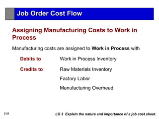 2-21
Manufacturing costs are assigned to Work in Process with
Debits to Work in Process Inventory
Credits to Raw Materials Inventory
Factory Labor
Manufacturing Overhead
LO 3 Explain the nature and importance of a job cost sheet.
Assigning Manufacturing Costs to Work in
Process
Job Order Cost Flow
 