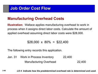 2-40 LO 4 Indicate how the predetermined overhead rate is determined and used.
Illustration: Wallace applies manufacturing overhead to work in
process when it assigns direct labor costs. Calculate the amount of
applied overhead assuming direct labor costs were $28,000.
$28,000 x 80% = $22,400
The following entry records this application.
Jan. 31 Work in Process Inventory 22,400
Manufacturing Overhead 22,400
Job Order Cost Flow
Manufacturing Overhead Costs
 