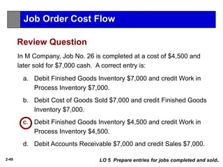 2-49
In M Company, Job No. 26 is completed at a cost of $4,500 and
later sold for $7,000 cash. A correct entry is:
a. Debit Finished Goods Inventory $7,000 and credit Work in
Process Inventory $7,000.
b. Debit Cost of Goods Sold $7,000 and credit Finished Goods
Inventory $7,000.
c. Debit Finished Goods Inventory $4,500 and credit Work in
Process Inventory $4,500.
d. Debit Accounts Receivable $7,000 and credit Sales $7,000.
Review Question
LO 5 Prepare entries for jobs completed and sold.
Job Order Cost Flow
 