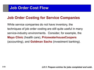 2-53
While service companies do not have inventory, the
techniques of job order costing are still quite useful in many
service-industry environments. Consider, for example, the
Mayo Clinic (health care), PricewaterhouseCoopers
(accounting), and Goldman Sachs (investment banking).
Job Order Costing for Service Companies
LO 5 Prepare entries for jobs completed and sold.
Job Order Cost Flow
 