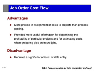 2-55
Advantages
 More precise in assignment of costs to projects than process
costing.
 Provides more useful information for determining the
profitability of particular projects and for estimating costs
when preparing bids on future jobs.
LO 5 Prepare entries for jobs completed and sold.
Disadvantage
 Requires a significant amount of data entry.
Job Order Cost Flow
 