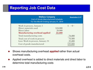 2-56
 Shows manufacturing overhead applied rather than actual
overhead costs.
 Applied overhead is added to direct materials and direct labor to
determine total manufacturing costs
Illustration 2-17
LO 6
Reporting Job Cost Data
 
