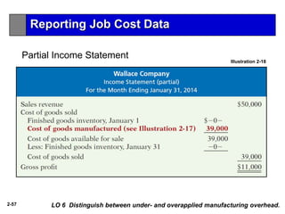 2-57
Partial Income Statement
Illustration 2-18
Reporting Job Cost Data
LO 6 Distinguish between under- and overapplied manufacturing overhead.
 