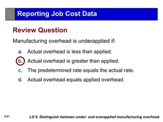 2-61
Manufacturing overhead is underapplied if:
a. Actual overhead is less than applied.
b. Actual overhead is greater than applied.
c. The predetermined rate equals the actual rate.
d. Actual overhead equals applied overhead.
Review Question
LO 6 Distinguish between under- and overapplied manufacturing overhead.
Reporting Job Cost Data
 