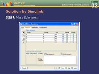 02Solution of Nonlinear Equations
Solution by Simulink:
Step 7: Mask Subsystem
20
 