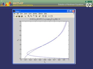 02Solution of Nonlinear Equations
27
 