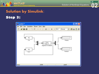 02Solution of Nonlinear Equations
Solution by Simulink:
Step 3:
32
 