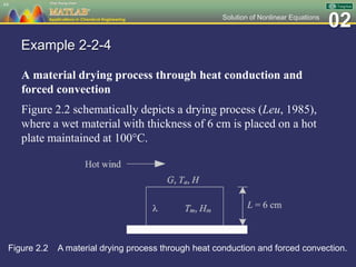 02Solution of Nonlinear Equations
Example 2-2-4
A material drying process through heat conduction and
forced convection
Figure 2.2 schematically depicts a drying process (Leu, 1985),
where a wet material with thickness of 6 cm is placed on a hot
plate maintained at 100C.
64
Figure 2.2 A material drying process through heat conduction and forced convection.
 