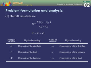 02Solution of Nonlinear Equations
Problem formulation and analysis:
(1) Overall mass balance:
77
W = F  D
Name of
variable Physical meaning Name of
variable Physical meaning
D Flow rate of the distillate xD Composition of the distillate
F Flow rate of the feed xw Composition of the bottoms
W Flow rate of the bottoms zF Composition of the feed
 