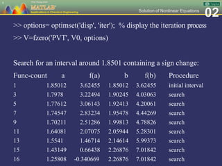 02Solution of Nonlinear Equations
>> options= optimset('disp', 'iter'); % display the iteration process
>> V=fzero('PVT', V0, options)
Search for an interval around 1.8501 containing a sign change:
Func-count a f(a) b f(b) Procedure
1 1.85012 3.62455 1.85012 3.62455 initial interval
3 1.7978 3.22494 1.90245 4.03063 search
5 1.77612 3.06143 1.92413 4.20061 search
7 1.74547 2.83234 1.95478 4.44269 search
9 1.70211 2.51286 1.99813 4.78826 search
11 1.64081 2.07075 2.05944 5.28301 search
13 1.5541 1.46714 2.14614 5.99373 search
15 1.43149 0.66438 2.26876 7.01842 search
16 1.25808 -0.340669 2.26876 7.01842 search
8
 