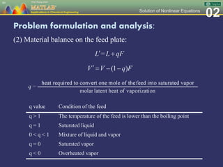 02Solution of Nonlinear Equations
Problem formulation and analysis:
(2) Material balance on the feed plate:
80
q value Condition of the feed
q > 1 The temperature of the feed is lower than the boiling point
q = 1 Saturated liquid
0 < q < 1 Mixture of liquid and vapor
q = 0 Saturated vapor
q < 0 Overheated vapor
 