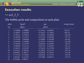 02Solution of Nonlinear Equations
Execution results:
>> ex2_2_5
The bubble point and compositions at each plate.
plate liquid gas temperature
no. phase phase
---- ----------------------------- -------------------------------- ---------------
1 0.10000 0.90000 0.19145 0.80855 196.35
2 0.16097 0.83903 0.26333 0.73667 189.16
3 0.20325 0.79675 0.33070 0.66930 184.28
4 0.26578 0.73422 0.41292 0.58708 177.25
5 0.33394 0.66606 0.49800 0.50200 169.85
6 0.41040 0.58960 0.58324 0.41676 161.88
7 0.44630 0.55370 0.63418 0.36582 158.27
8 0.48858 0.51142 0.67733 0.32267 154.12
9 0.54813 0.45187 0.72610 0.27390 148.47
10 0.61815 0.38185 0.77825 0.22175 142.10
11 0.69448 0.30552 0.82978 0.17022 135.50
12 0.77156 0.22844 0.87685 0.12315 129.18
13 0.84365 0.15635 0.91688 0.08312 123.57
14 0.91688 0.08312
94
 
