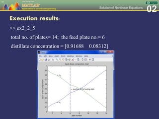 02Solution of Nonlinear Equations
Execution results:
>> ex2_2_5
total no. of plates= 14; the feed plate no.= 6
distillate concentration = [0.91688 0.08312]
95
 