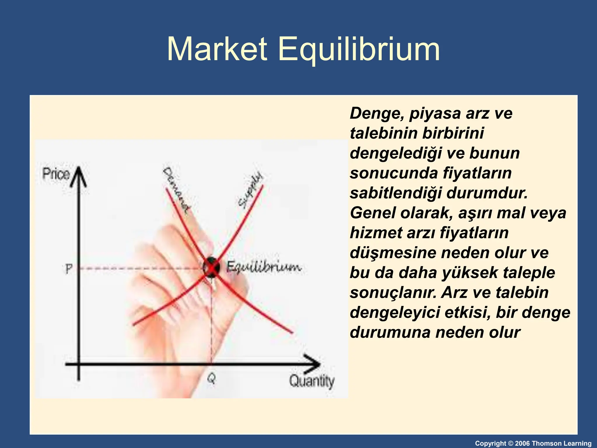 Copyright © 2006 Thomson Learning
Market Equilibrium
Denge, piyasa arz ve
talebinin birbirini
dengelediği ve bunun
sonucunda fiyatların
sabitlendiği durumdur.
Genel olarak, aşırı mal veya
hizmet arzı fiyatların
düşmesine neden olur ve
bu da daha yüksek taleple
sonuçlanır. Arz ve talebin
dengeleyici etkisi, bir denge
durumuna neden olur
 
