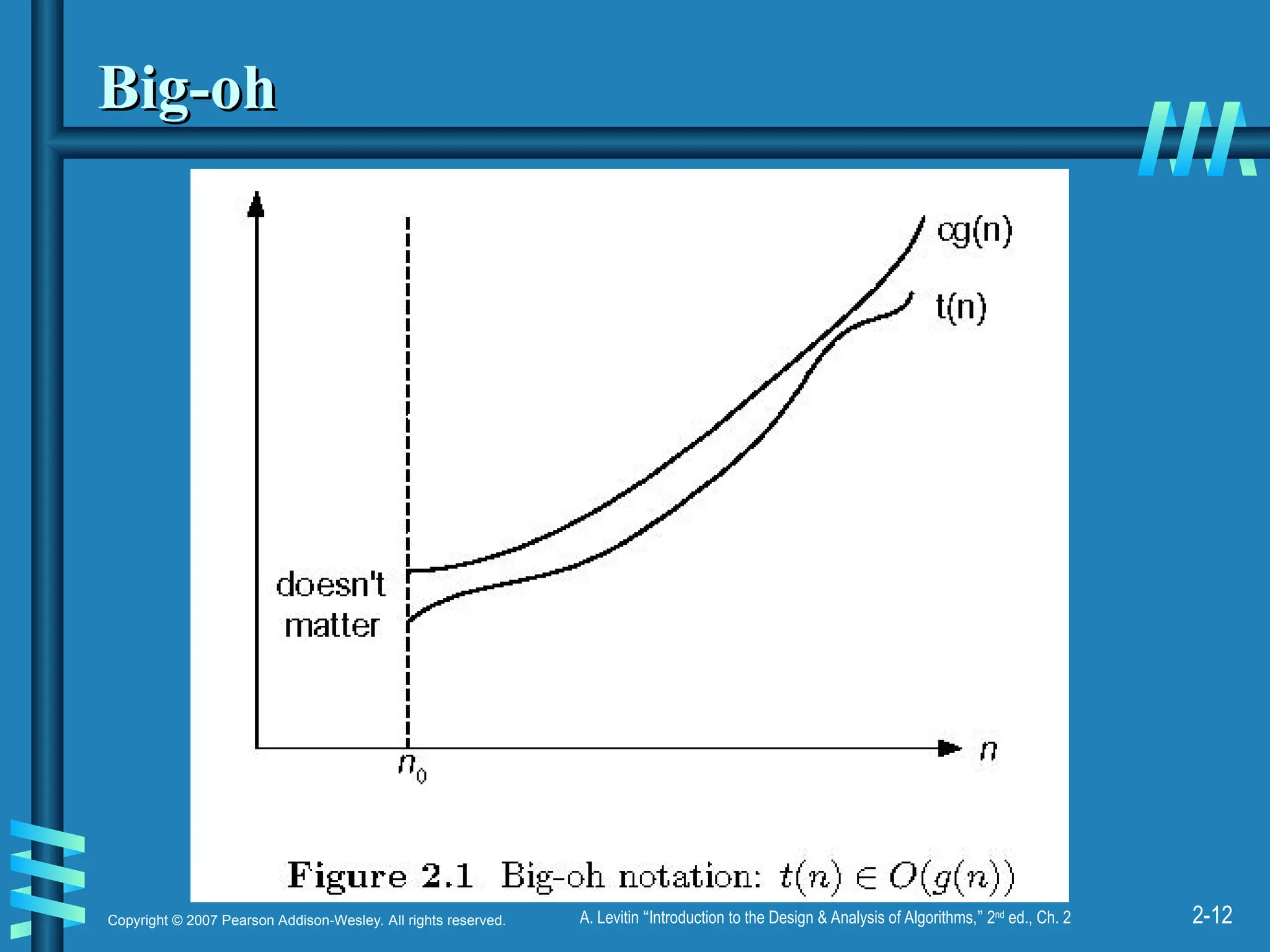 2-12
Copyright © 2007 Pearson Addison-Wesley. All rights reserved. A. Levitin “Introduction to the Design & Analysis of Algorithms,” 2nd
ed., Ch. 2
Big-oh
Big-oh
 