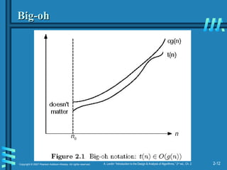2-12
Copyright © 2007 Pearson Addison-Wesley. All rights reserved. A. Levitin “Introduction to the Design & Analysis of Algorithms,” 2nd
ed., Ch. 2
Big-oh
Big-oh
 