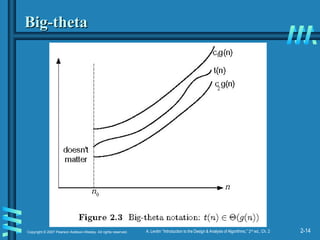 2-14
Copyright © 2007 Pearson Addison-Wesley. All rights reserved. A. Levitin “Introduction to the Design & Analysis of Algorithms,” 2nd
ed., Ch. 2
Big-theta
Big-theta
 