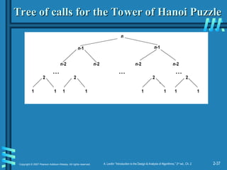 2-37
Copyright © 2007 Pearson Addison-Wesley. All rights reserved. A. Levitin “Introduction to the Design & Analysis of Algorithms,” 2nd
ed., Ch. 2
Tree of calls for the Tower of Hanoi Puzzle
Tree of calls for the Tower of Hanoi Puzzle
 