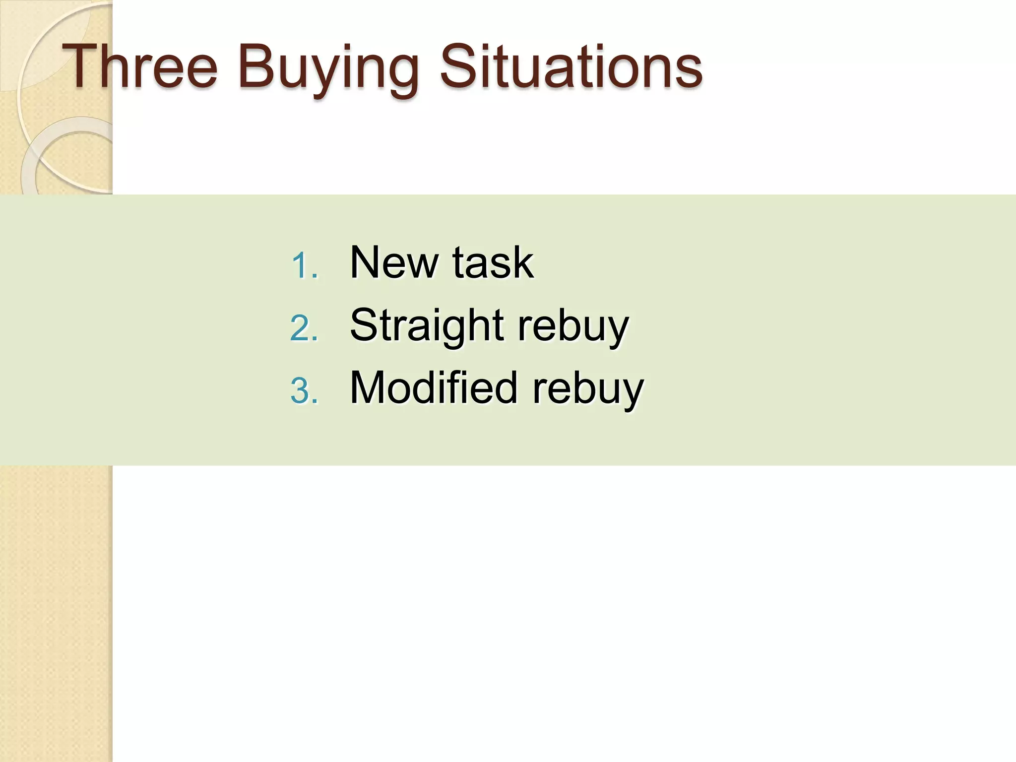 Ch02 organ buying behavior