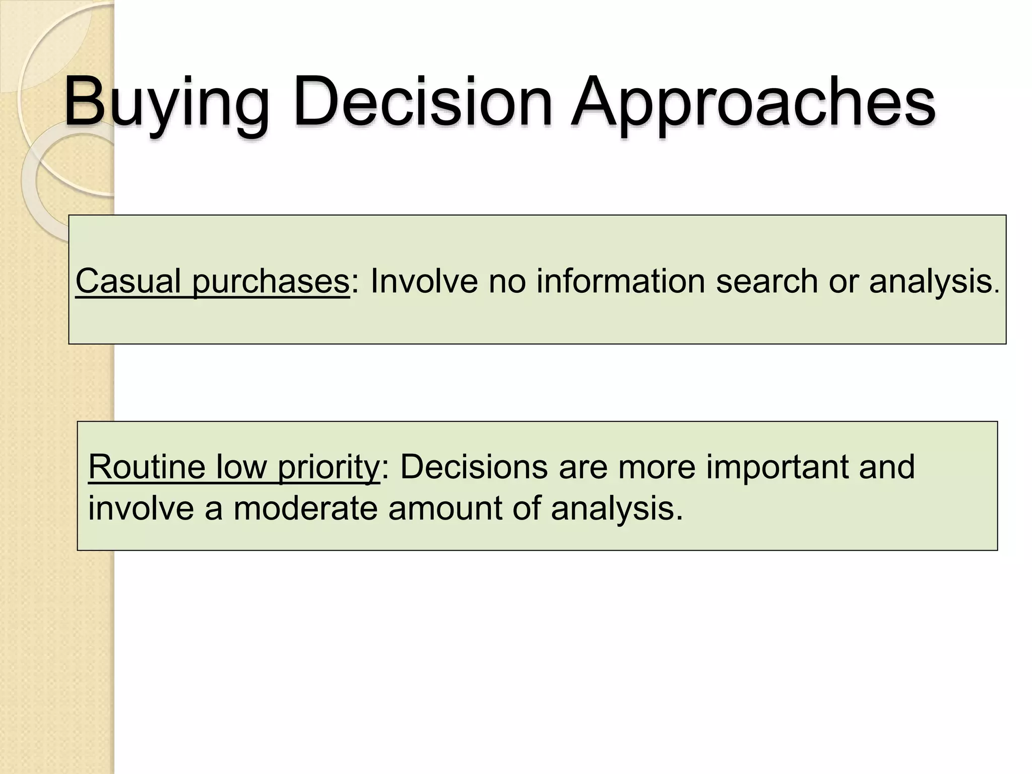 Ch02 organ buying behavior