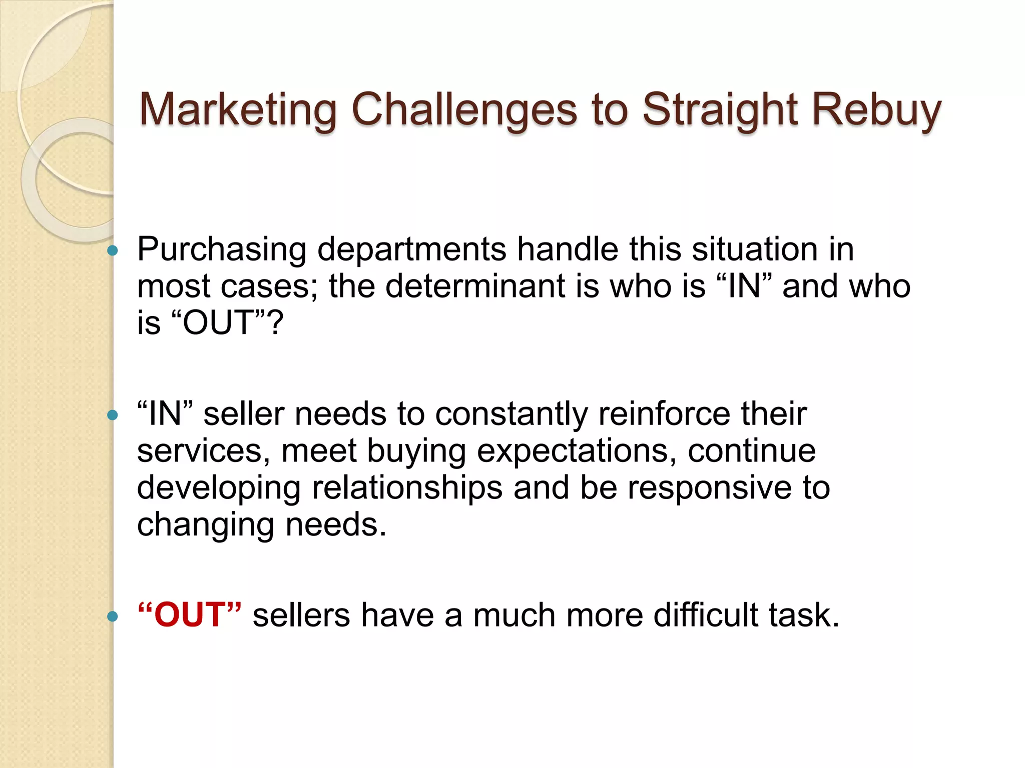 Ch02 organ buying behavior