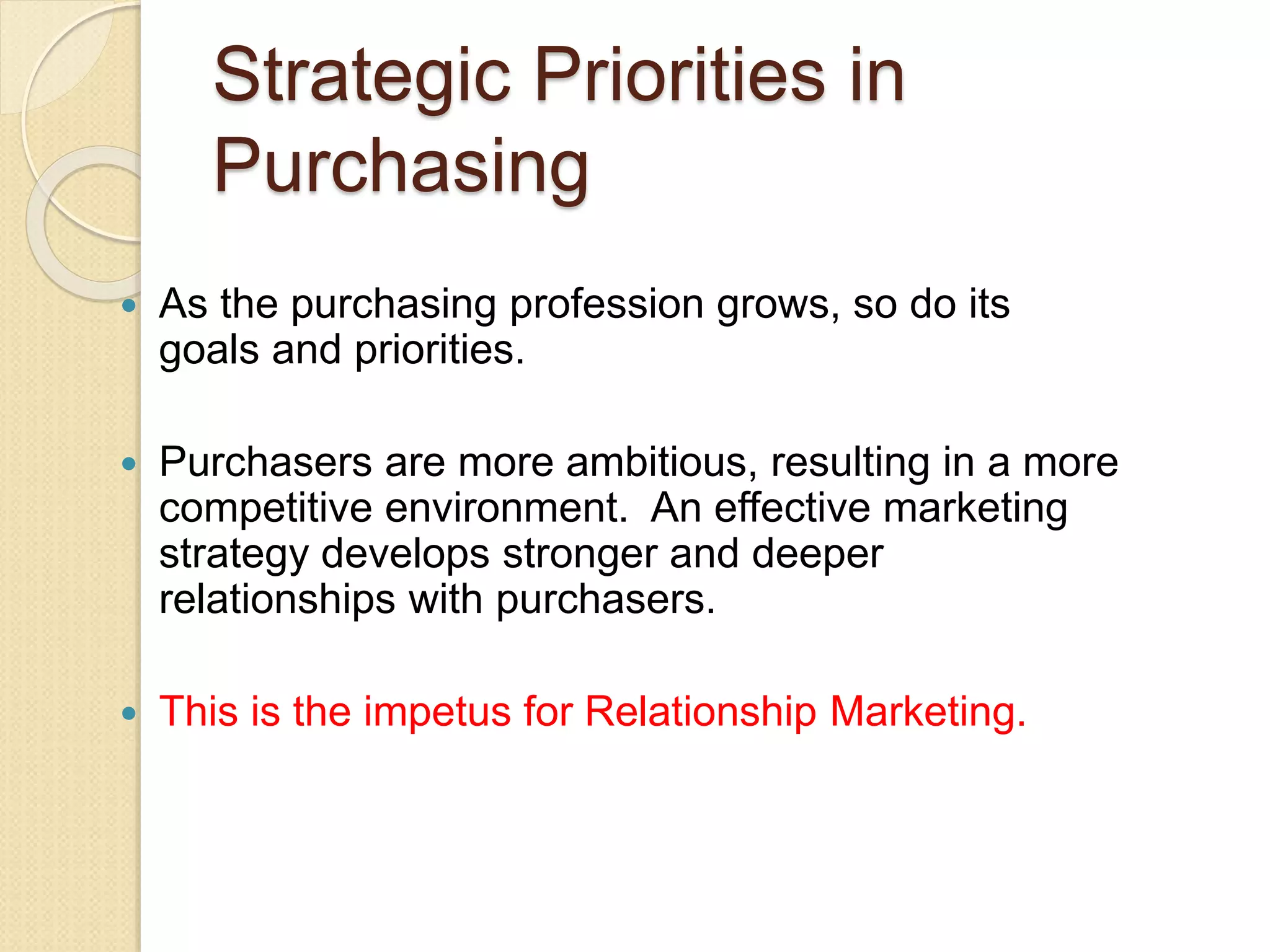 Ch02 organ buying behavior