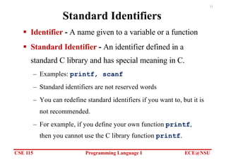 CSE 115 Programming Language I ECE@NSU
11
Standard Identifiers
§ Identifier - A name given to a variable or a function
§ Standard Identifier - An identifier defined in a
standard C library and has special meaning in C.
– Examples: printf, scanf
– Standard identifiers are not reserved words
– You can redefine standard identifiers if you want to, but it is
not recommended.
– For example, if you define your own function printf,
then you cannot use the C library function printf.
 
