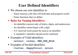 CSE 115 Programming Language I ECE@NSU
12
User Defined Identifiers
§ We choose our own identifiers to
– Name memory cells that will hold data and program results
– Name functions that we define
§ Rules for Naming Identifiers:
– An identifier consists only of letters, digits, and underscores
– An identifier cannot begin with a digit
– A C reserved word cannot be used as an identifier
– A standard C identifier should not be redefined
§ Examples of Valid identifiers:
– letter1, inches, KMS_PER_MILE
§ Examples of Invalid identifiers:
– 1letter, Happy$trout, return
 