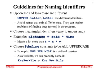 CSE 115 Programming Language I ECE@NSU
13
Guidelines for Naming Identifiers
§ Uppercase and lowercase are different
– LETTER , Letter, letter are different identifiers
– Avoid names that only differ by case. They can lead to
problems of finding bugs (errors) in the program.
§ Choose meaningful identifiers (easy to understand)
§ Example: distance = rate * time
– Means a lot more than z = x * y
§ Choose #define constants to be ALL UPPERCASE
– Example: KMS_PER_MILE is a defined constant
– As a variable, we can probably name it:
KmsPerMile or Kms_Per_Mile
 