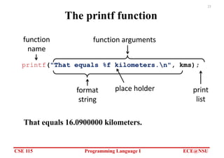 CSE 115 Programming Language I ECE@NSU
23
The printf function
That equals 16.0900000 kilometers.
function
name
printf("That equals %f kilometers.n", kms);
function arguments
format
string
print
list
place holder
 
