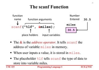CSE 115 Programming Language I ECE@NSU
26
The scanf Function
§ The & is the address operator. It tells scanf the
address of variable miles in memory.
§ When user inputs a value, it is stored in miles.
§ The placeholder %lf tells scanf the type of data to
store into variable miles.
scanf("%lf", &miles);
function
name function arguments
place holders input variables
30.5
miles
30.5
Number
Entered
 