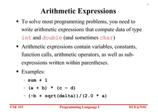CSE 115 Programming Language I ECE@NSU
35
Arithmetic Expressions
§ To solve most programming problems, you need to
write arithmetic expressions that compute data of type
int and double (and sometimes char)
§ Arithmetic expressions contain variables, constants,
function calls, arithmetic operators, as well as sub-
expressions written within parentheses.
§ Examples:
– sum + 1
– (a + b) * (c – d)
– (-b + sqrt(delta))/(2.0 * a)
 