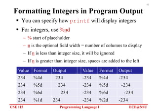 CSE 115 Programming Language I ECE@NSU
45
Formatting Integers in Program Output
§ You can specify how printf will display integers
§ For integers, use %nd
– % start of placeholder
– n is the optional field width = number of columns to display
– If n is less than integer size, it will be ignored
– If n is greater than integer size, spaces are added to the left
Value Format Output Value Format Output
234 %4d 234 -234 %4d -234
234 %5d 234 -234 %5d -234
234 %6d 234 -234 %6d -234
234 %1d 234 -234 %2d -234
 